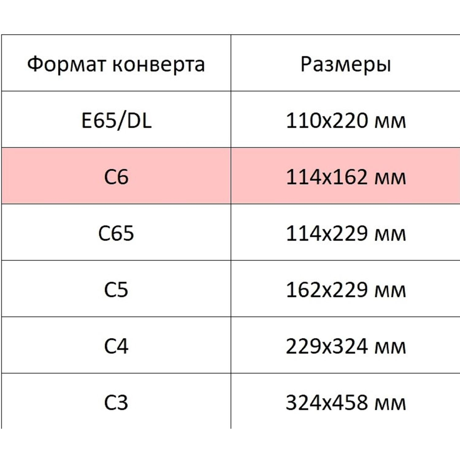 Конверт Куда-Кому С6 стрип  80 гр 114х162 50шт/уп