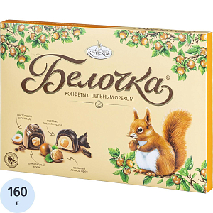 Конфеты Белочка шоколадные с цельным фундуком, 160г